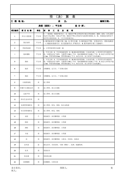 预算报价表