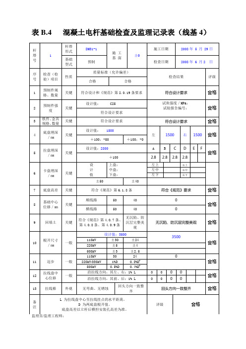 混凝土电杆基础检查及评级记录表