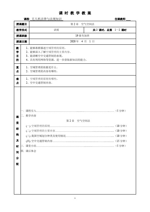 空气空间法