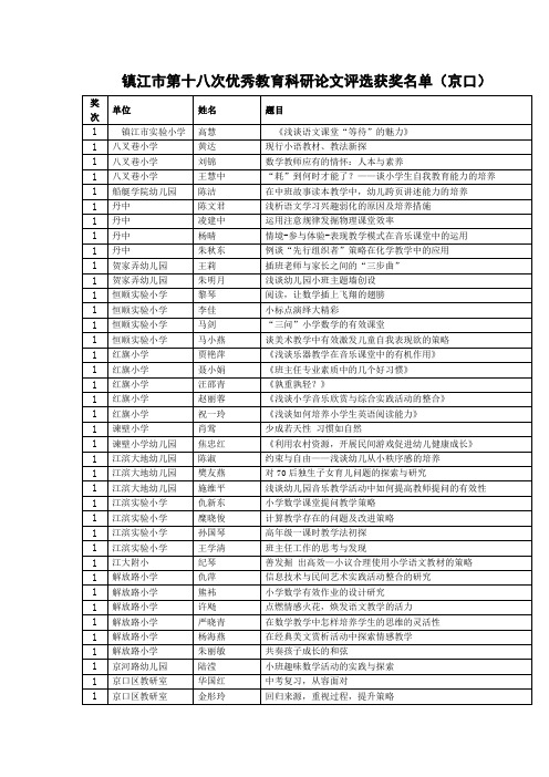 镇江市第十八次优秀教育科研论文评选获奖名单(京口)