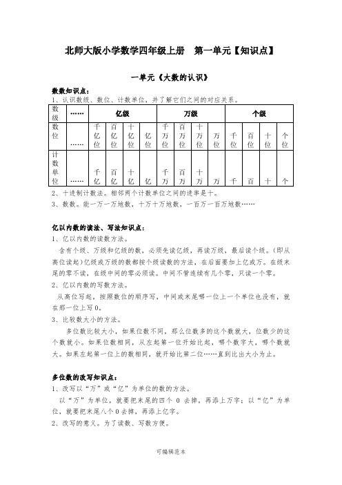 北师大版小学数学四年级上册  第一单元【知识点】