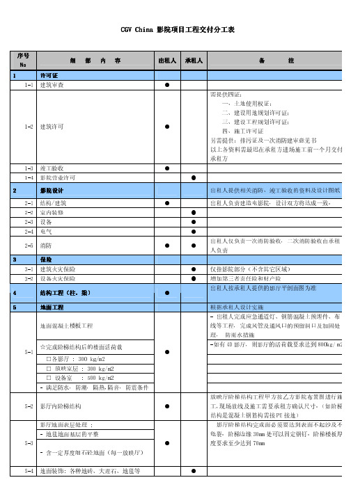 CGV影院工程交付标准