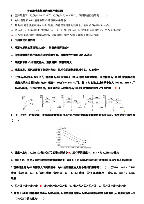 难溶电解质的沉淀溶解平衡练习题