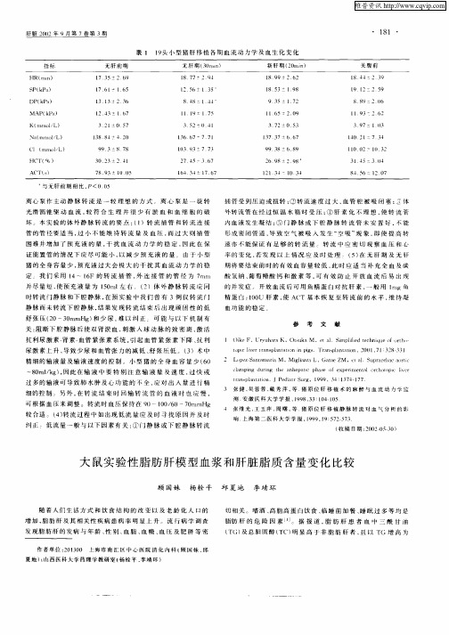 大鼠实验性脂肪肝模型血浆和肝脏脂质含量变化比较