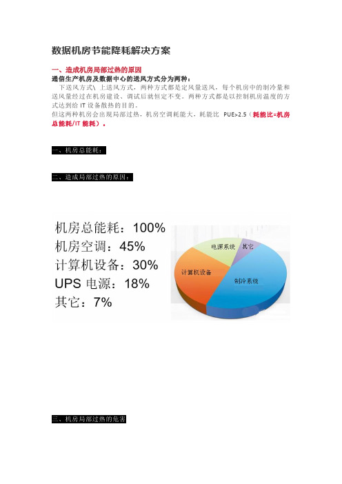 数据机房节能降耗解决方案