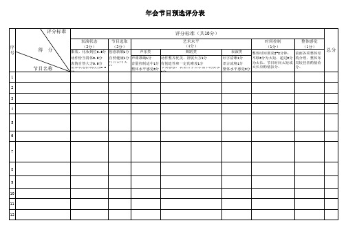 集团年会节目活动评分表(评委专用)