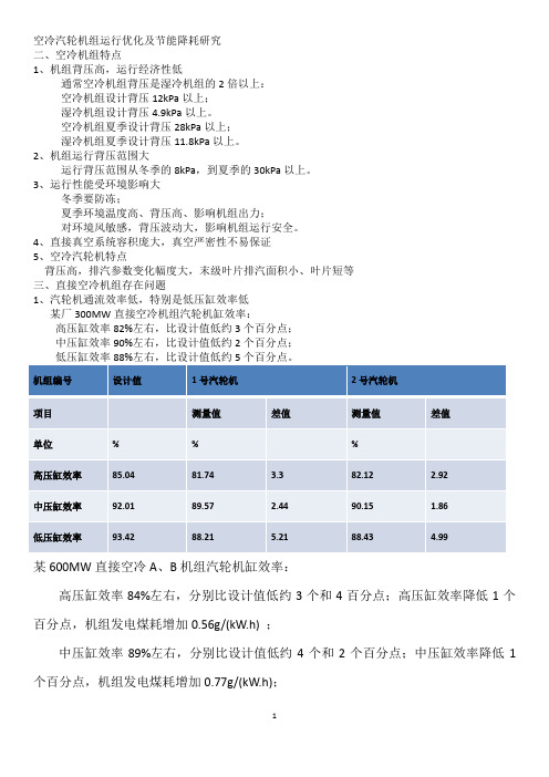 空冷汽轮机组运行优化及节能降耗研究