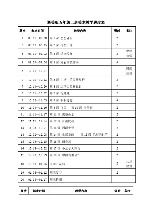 浙美版五年级上册美术教学进度表