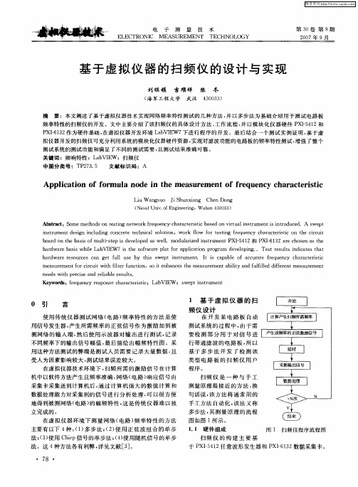 基于虚拟仪器的扫频仪的设计与实现