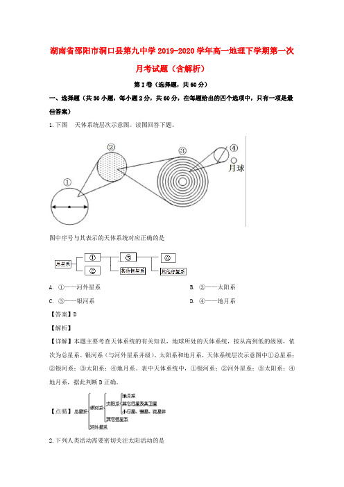 湖南省邵阳市洞口县第九中学2019_2020学年高一地理下学期第一次月考试题(含解析)