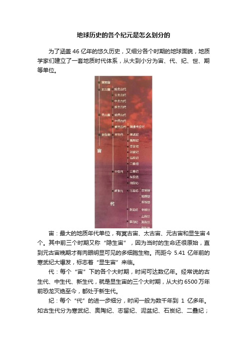 地球历史的各个纪元是怎么划分的