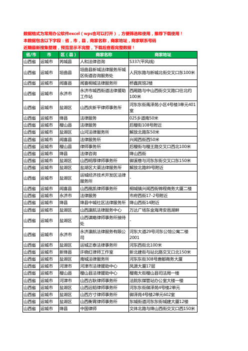 2020新版山西省运城市律师工商企业公司商家名录名单黄页联系电话号码地址大全104家