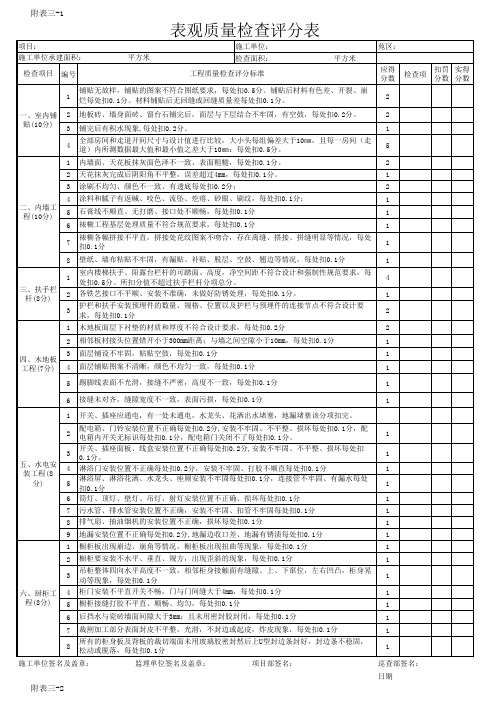 观感质量检查评分表