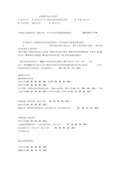 全国国际关系专业排名