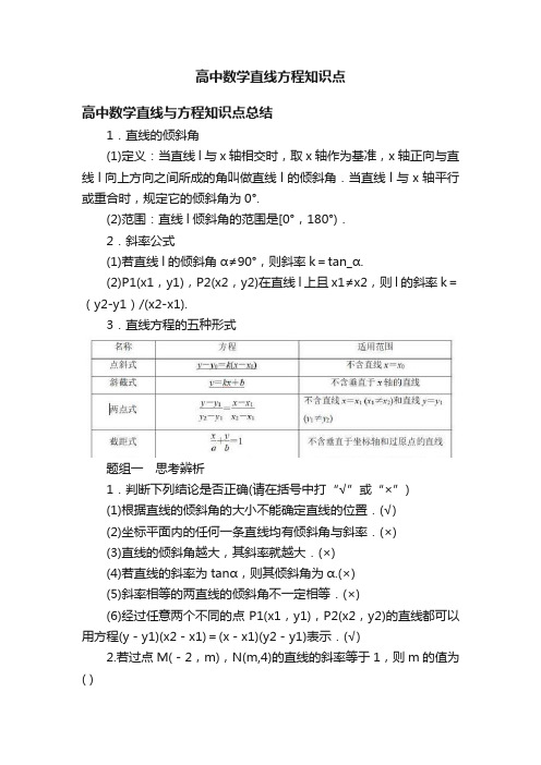 高中数学直线方程知识点