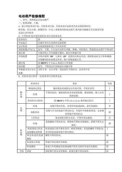 电动葫芦检修规程