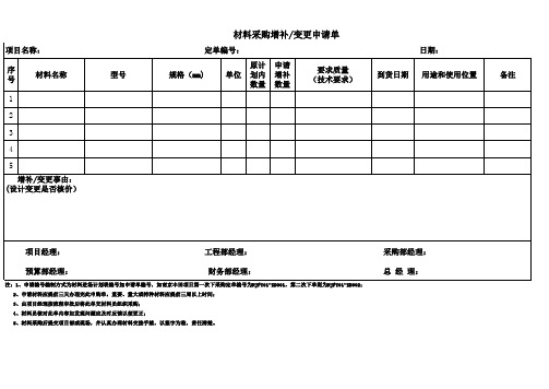 材料采购增补申请单