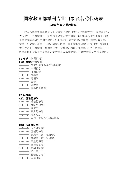 国家教育部学科专业目录及名称代码表【模板】