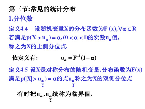 常见统计分布