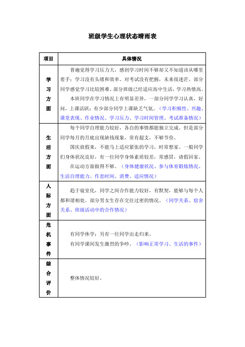 班级学生心理状态晴雨表