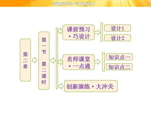 2.1 第二课时 大气的水平运动 课件(人教版必修1)