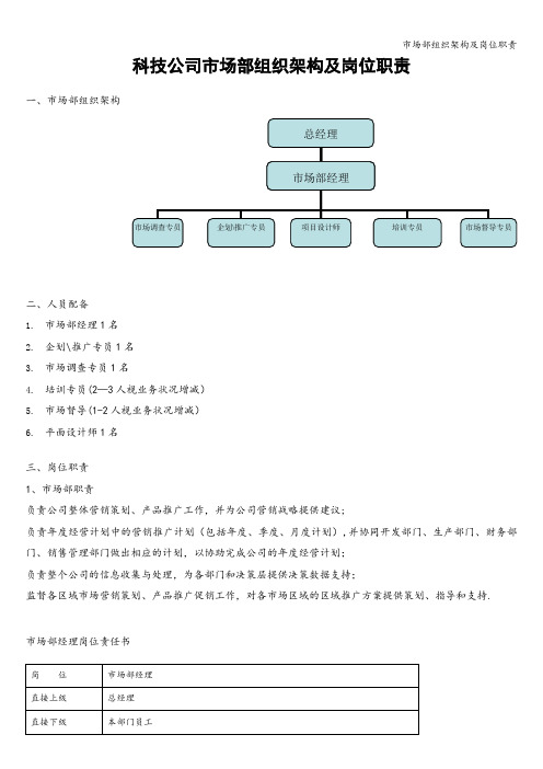 市场部组织架构及岗位职责