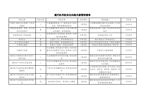 煤矿提升机司机安全风险分级管控清单