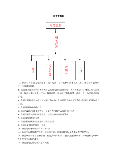 财务管理部各岗位说明书