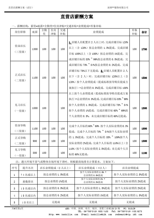 零售店铺薪资方案