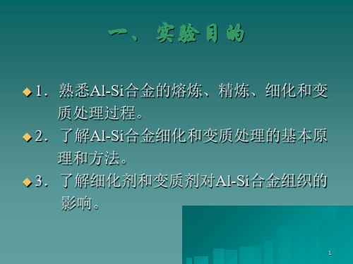 AlSi合金的细化