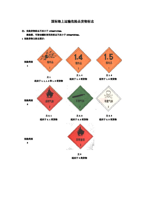 国际海上运输危险品货物标志