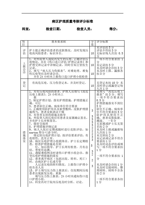 住院患者压疮管理质量评价标准【精】