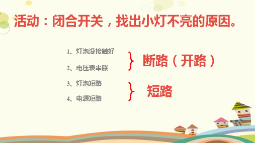 初中物理教育科学九年级下册初中物理知识结构图中考专题——电路故障PPT