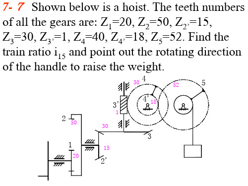 中国石油大(北京)机械原理考研习题Homework2