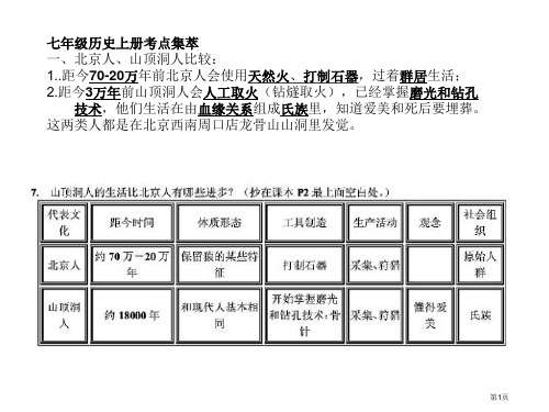 历史七年级复习省公开课一等奖全国示范课微课金奖PPT课件