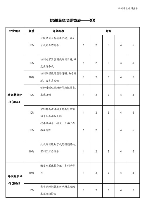 培训满意度调查表