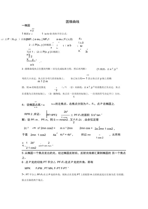 圆锥曲线常用结论