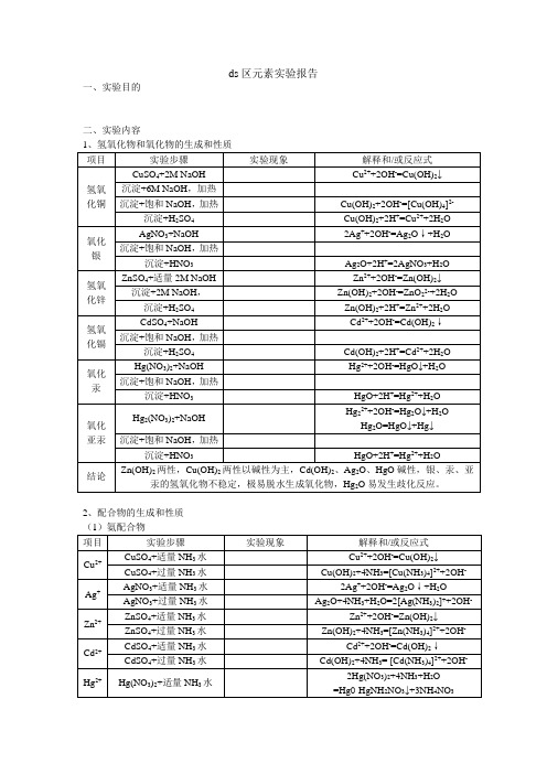 ds区元素实验报告