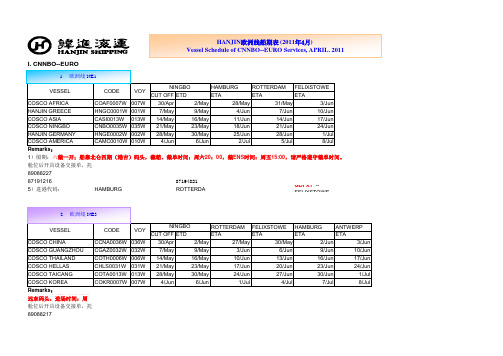 HANJIN(韩进海运)船期表