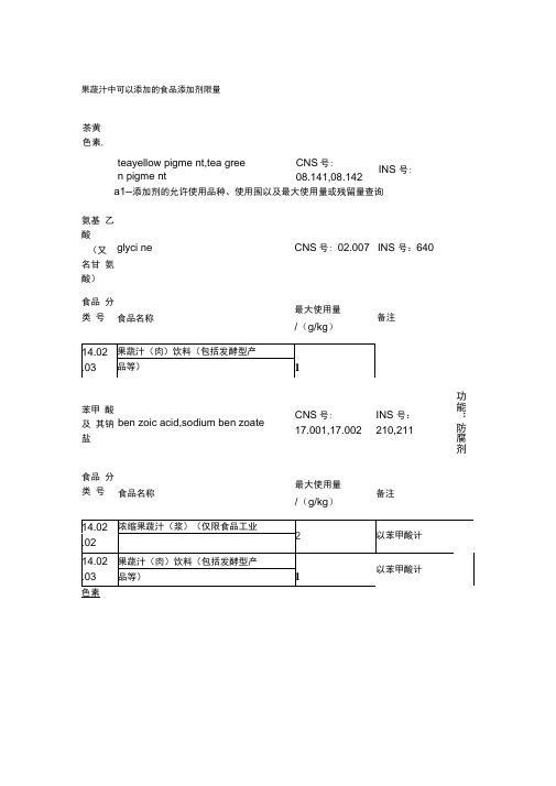 果蔬汁中可以添加的食品添加剂限量