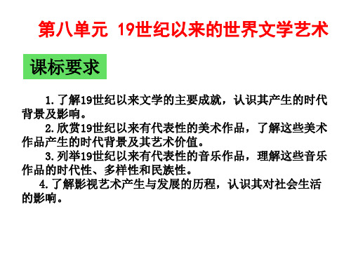 高中历史必修3《第八单元 19世纪以来的世界文学艺术第23课 美术的辉煌》57人教PPT课件