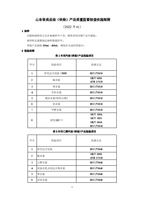 成品油(快检)产品质量监督抽查实施细则