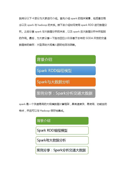 大数据分析技术Spark实践