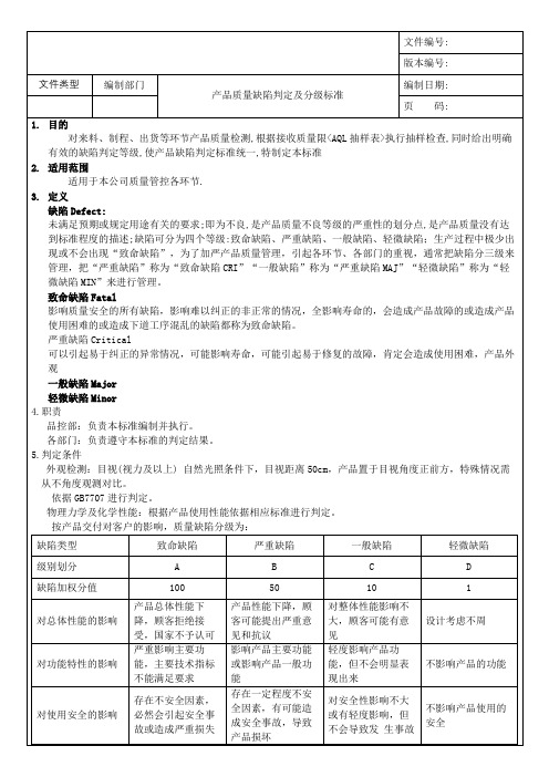 产品质量缺陷判定分级标准