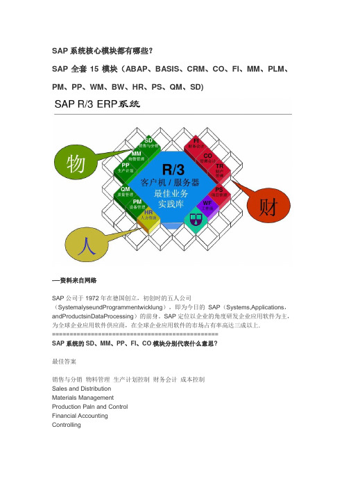 SAP系统核心模块介绍