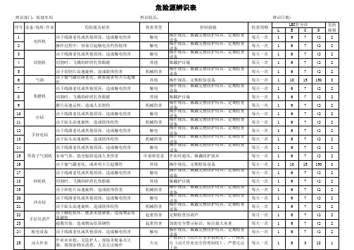 机修车间危险源辨识分析表