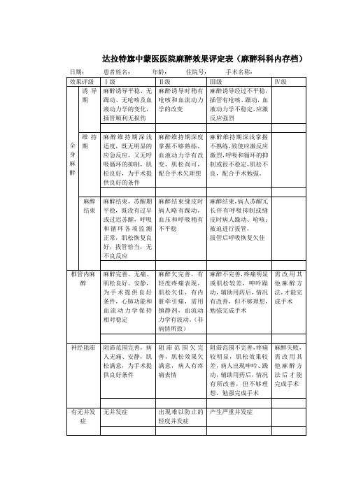 麻醉效果评定表