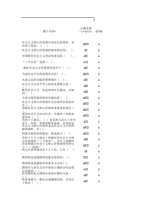 社会主义核心价值观与师德修养(题库)