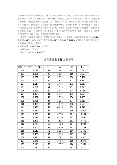 饱和蒸汽压力与温度的关系