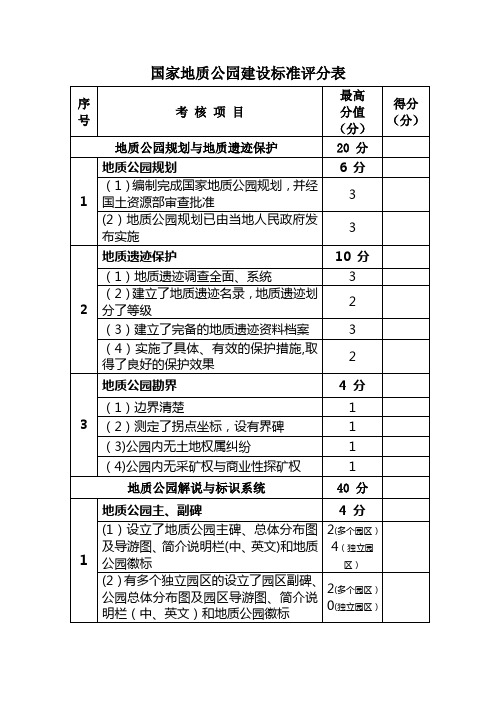 国家地质公园建设标准评分表